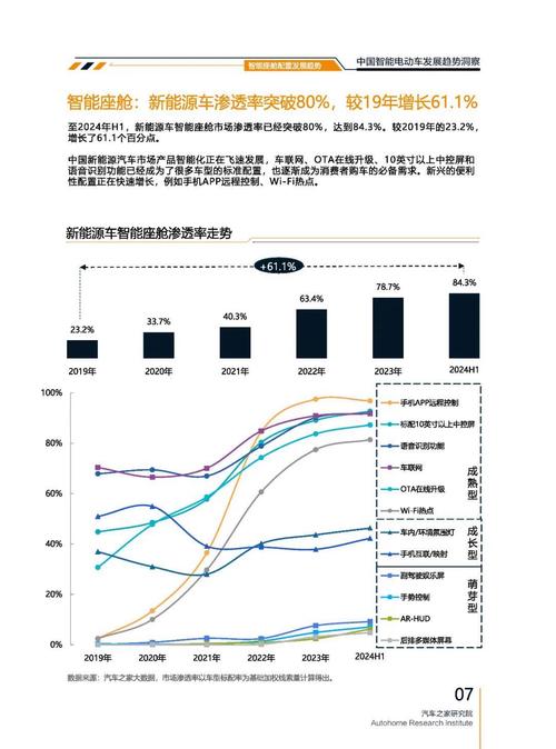 重庆277起亚对未来市场的预测，名爵汽车品牌文化的传播